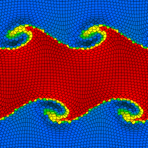 Kelvin Helmholtz instability
