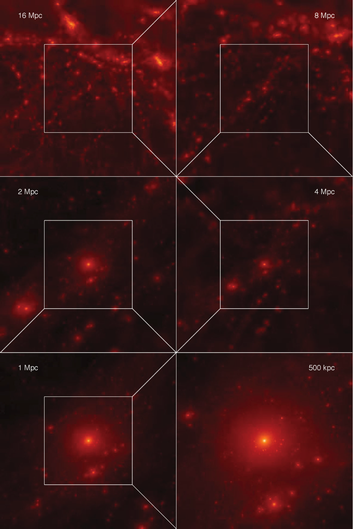 Maps of the dark matter distribution